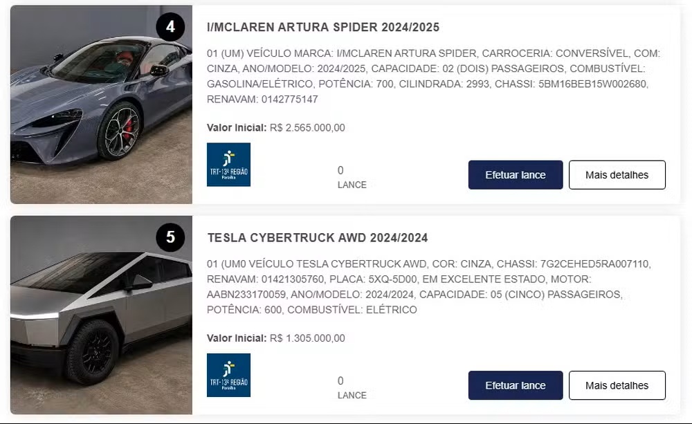 Carros de luxo de influenciador são vendidos em leilão 
