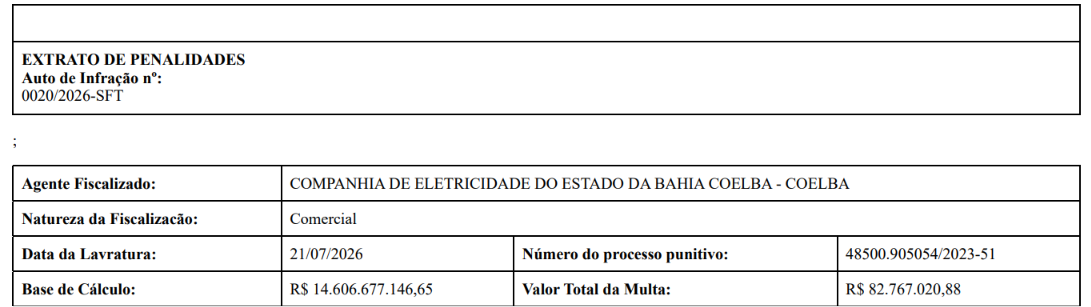 Multa