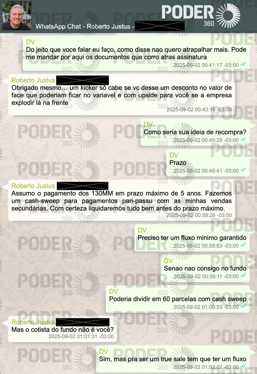 Roberto Justus e Vorcaro