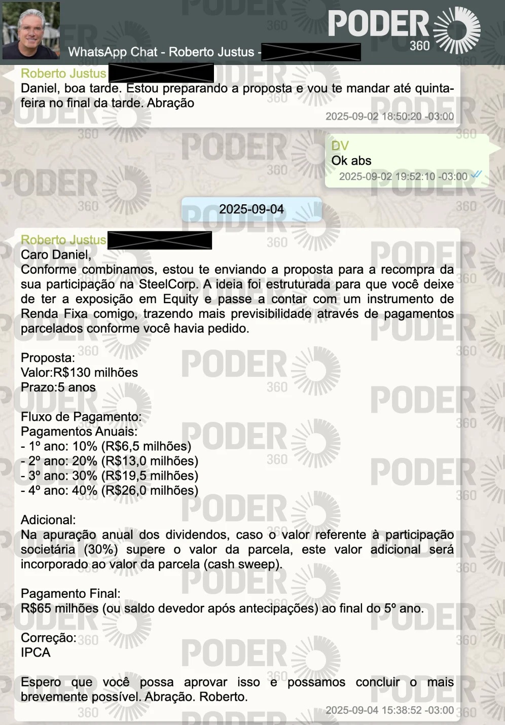 Roberto Justus e Vorcaro