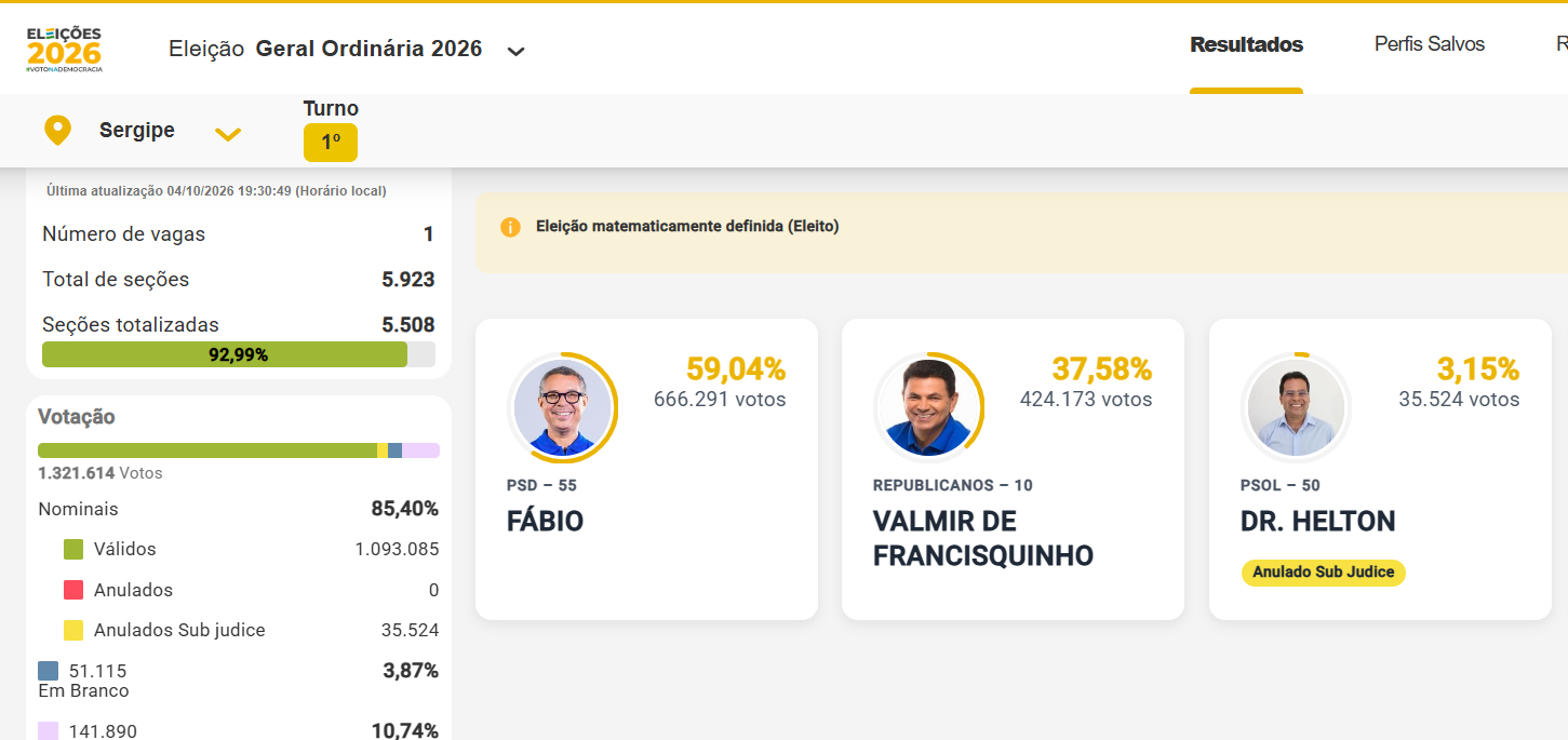 Governo de sergipe