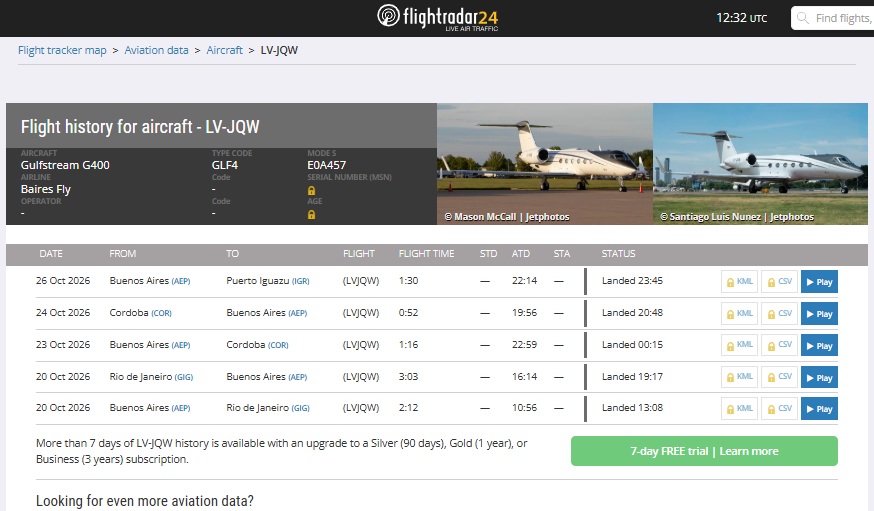 O rasto do avião citado nas notícias: Histórico de voo do jato executivo de matrícula argentina LV-JQW que voou de Buenos Aires até à fronteira em Puerto Iguazú, segundo Flightradar24.