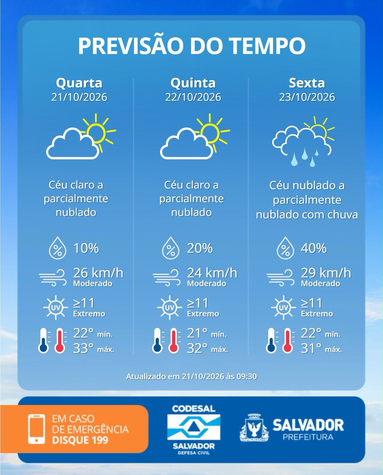 Divulgação/Codesal