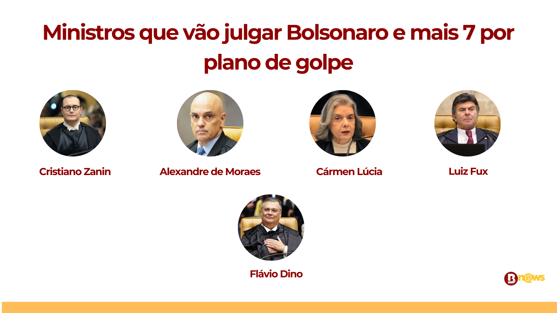 Produção BNews