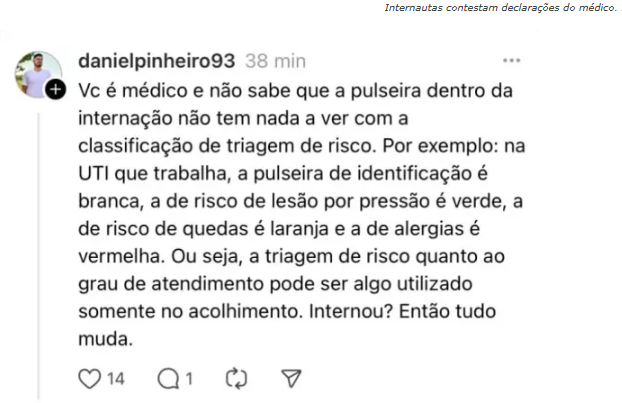 Reprodução