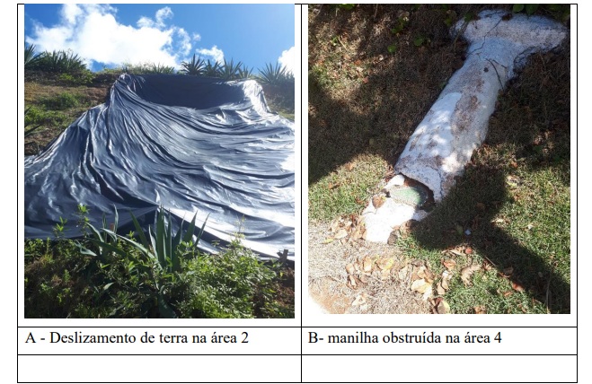 Relatório da Secis, ligada à Prefeitura de Salvador, aponta problemas em terreno alvo de leilão no Morro Ipiranga