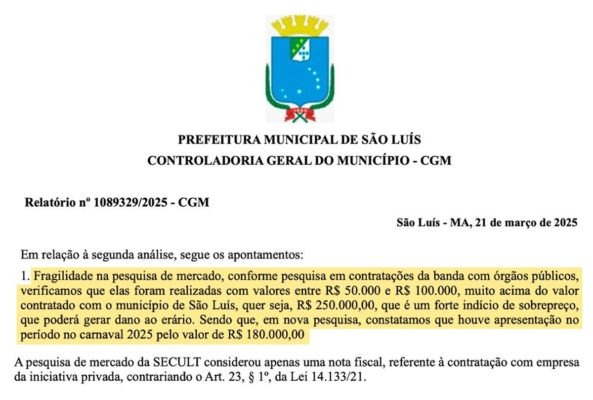 Relatório da Controladoria-Geral do Município de São Luís (MA)