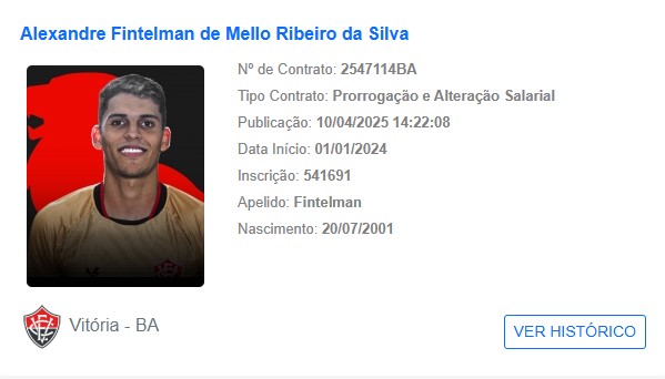 Renovação de Fintelman, no BID da CBF