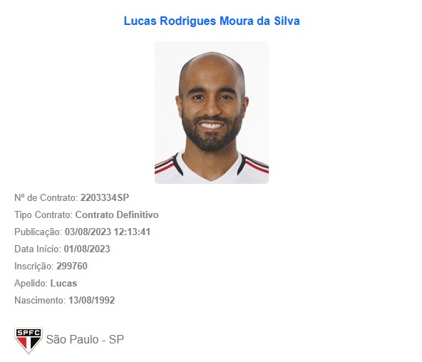 Lucas Moura BID