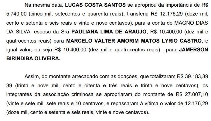 Informações do Gaeco, do MP-BA