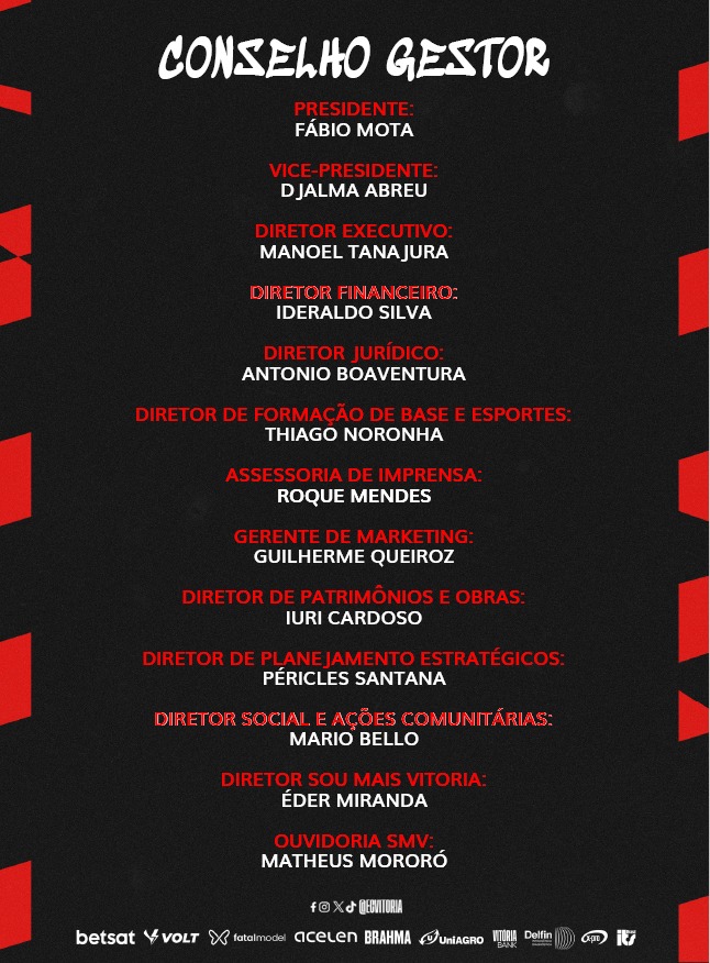 Divulgação/ECVitória