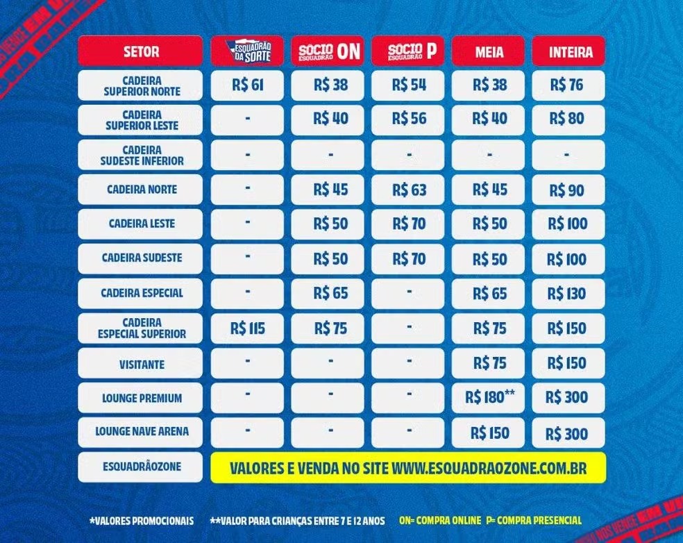 ingressos bahia