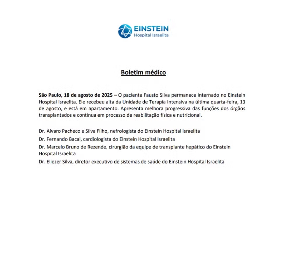 Boletim médico de Faustão