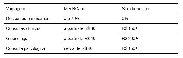 macarrao