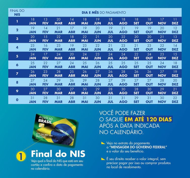 Divulgação