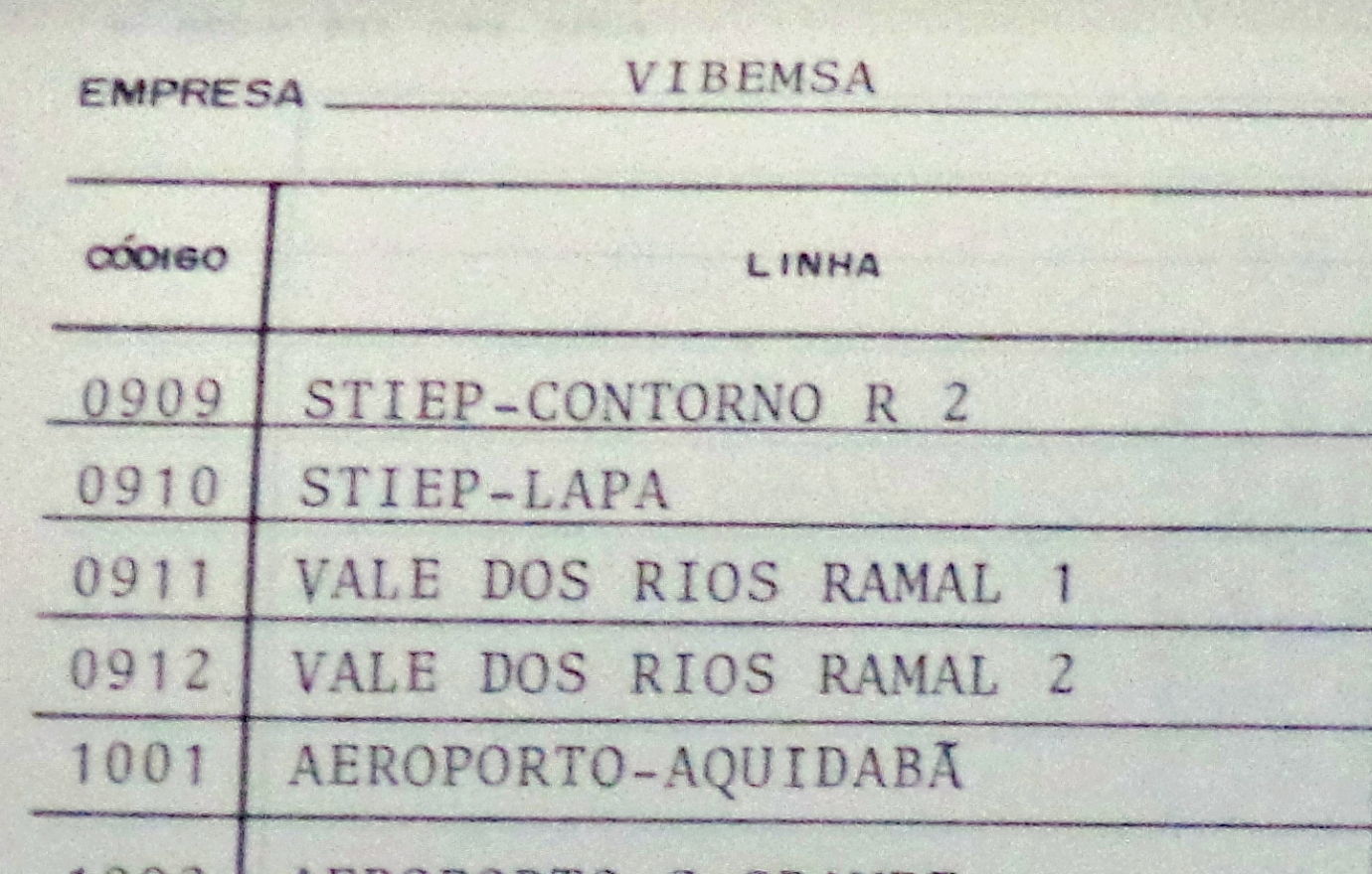 O significado do R das linhas de ônibus de Salvador