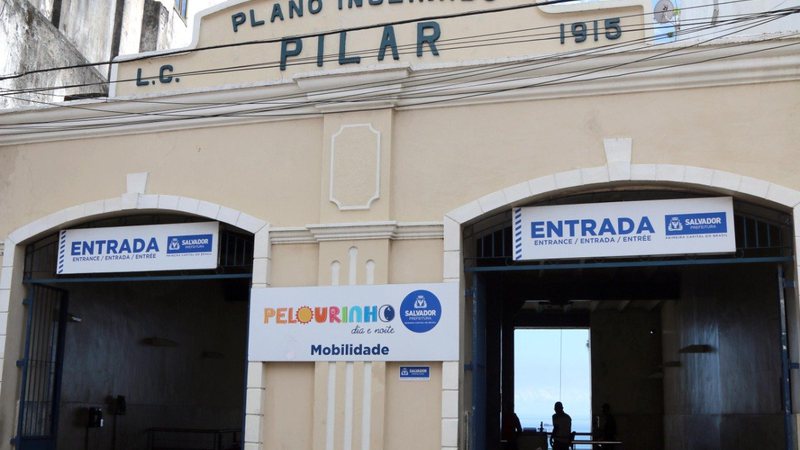 plano inclinado