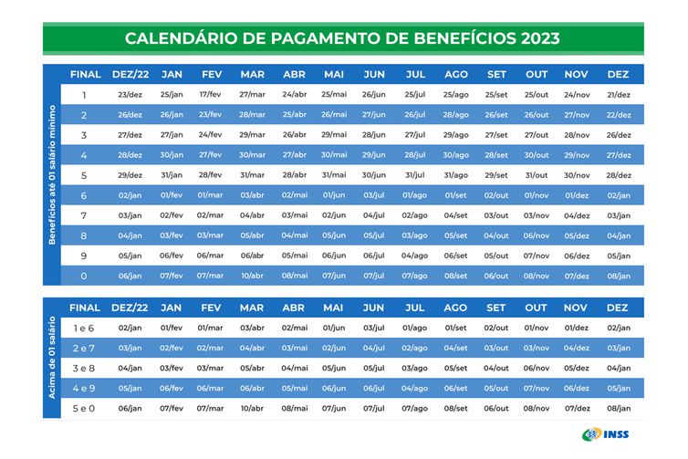 calendário