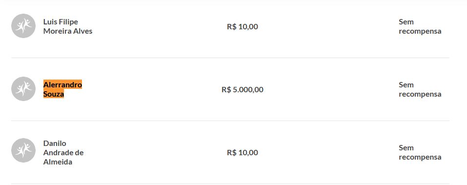 Artilheiro do Vitória, Alerrandro fez uma doação para vaquinha do Vitória