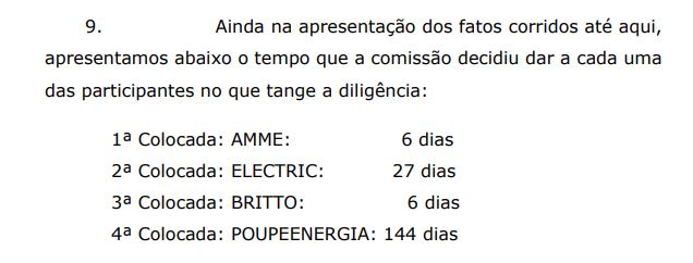 Recurso Elétrica