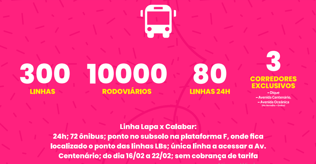 carnaval de Salvador 