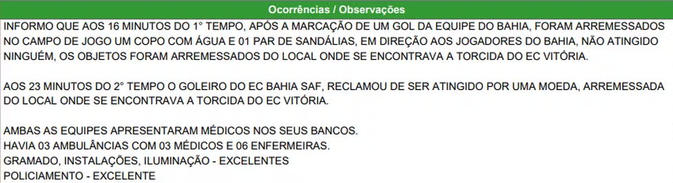 Foto: Divulgação / FBF