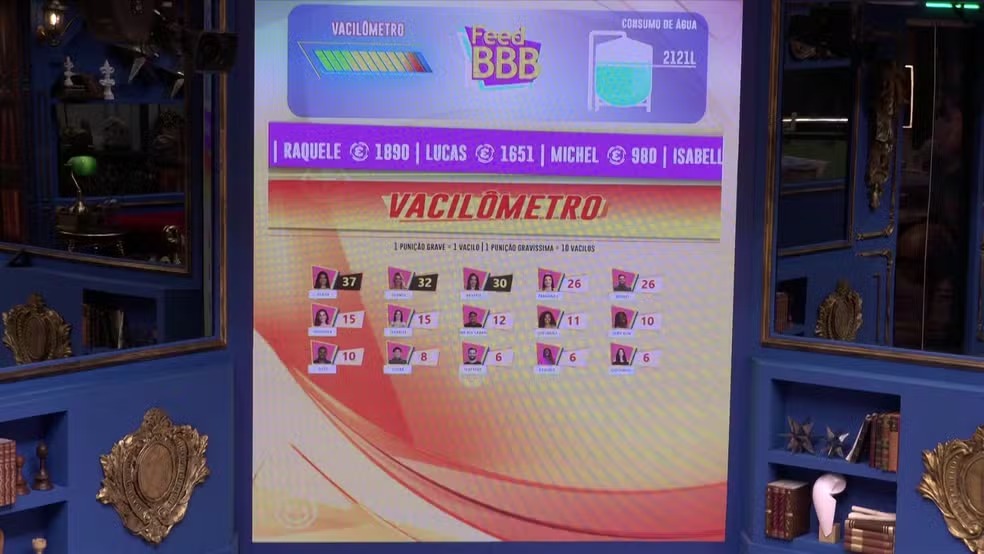 Reprodução GLOBO