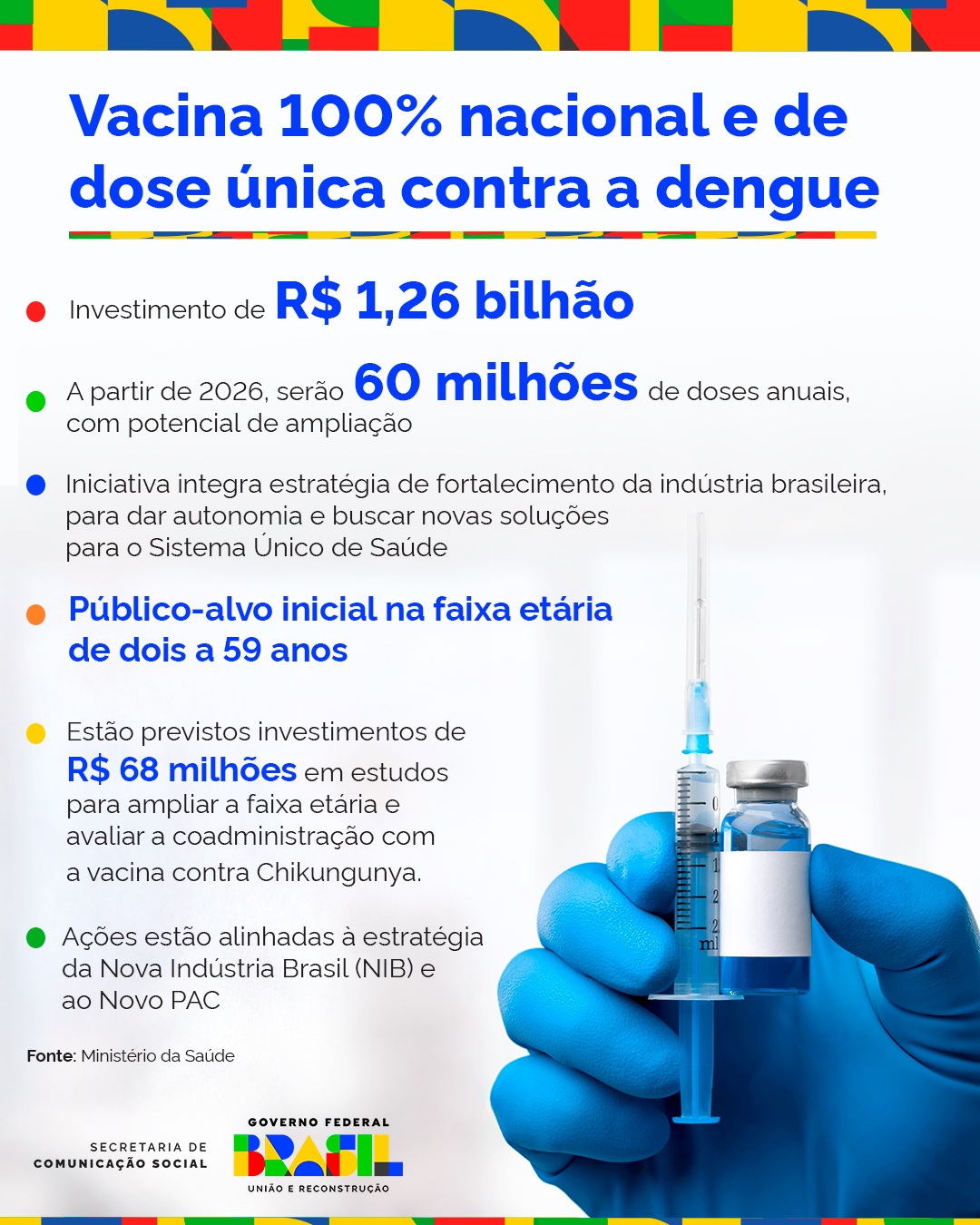 [Colocar ALT]