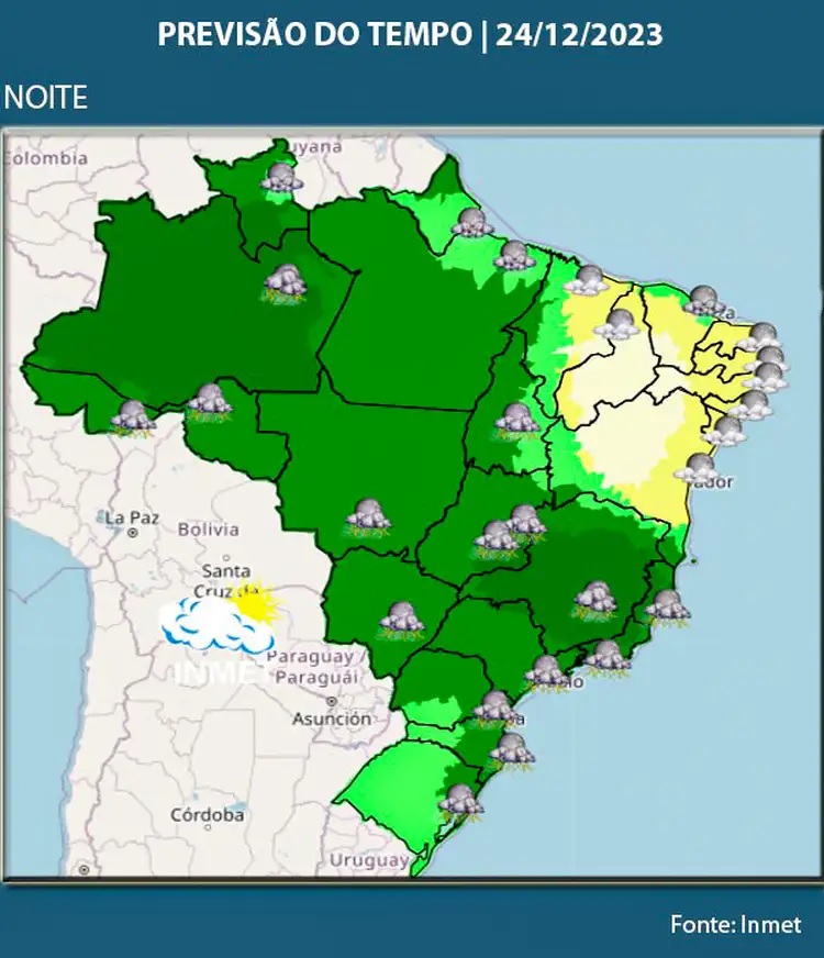 previsãoa