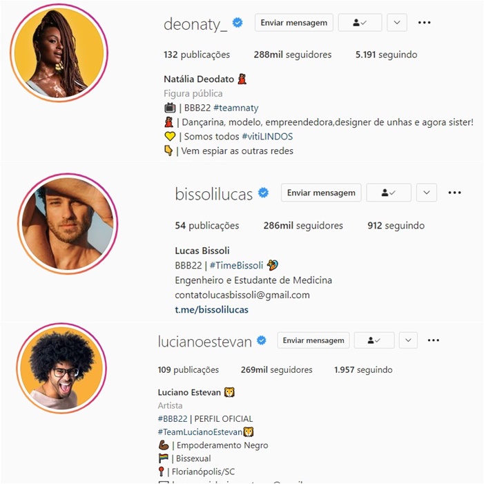 Após ter vídeo íntimo vazado, Natália ganha seguidores e deixa de ser a menos seguida do BBB 22 Após ter vídeo íntimo vazado, Natália ganha seguidores e deixa de ser a menos seguida do BBB 22