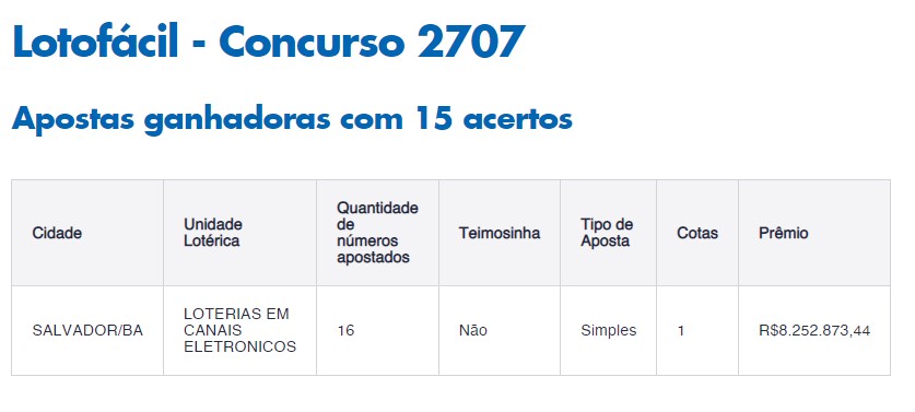 APOSTA