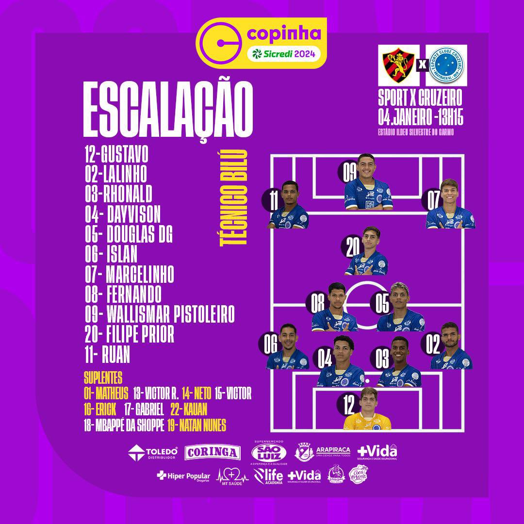 Reprodução/Copinha