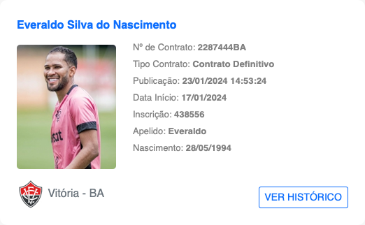 Everaldo, atacante do Vitória