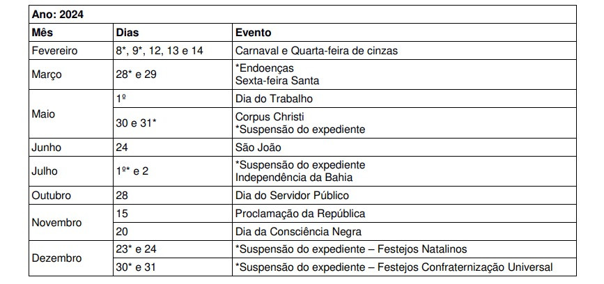 Divulgação/TJBA