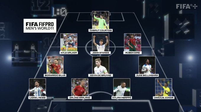 Seleção The Best 2023
