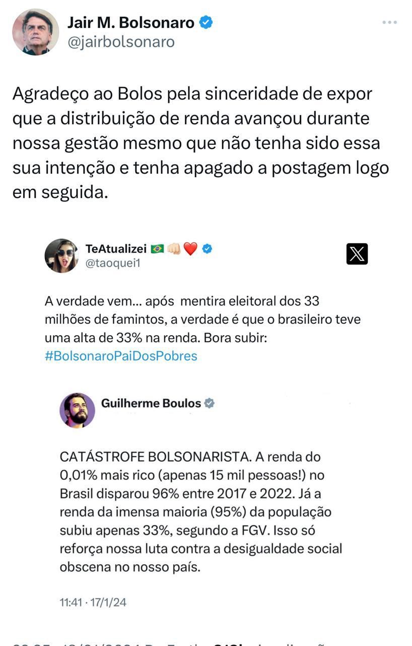 Reprodução
