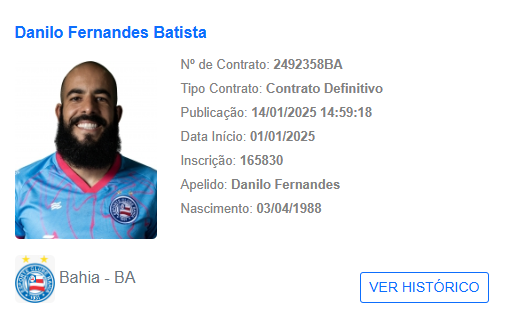 Renovação de Danilo Fernandes