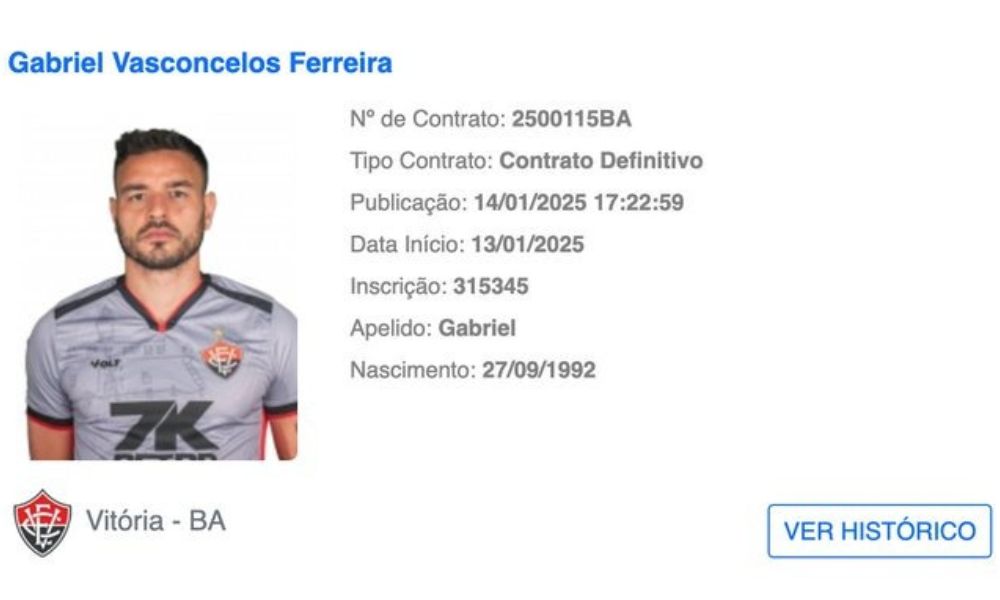 Foto de print de tela do BID da CBF - Foto: Divulgação / BID / CBF