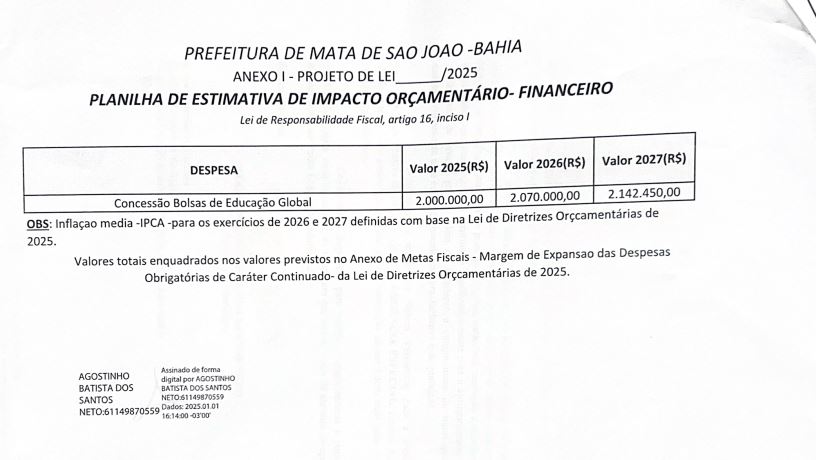 Previsão de gastos - projeto de lei 