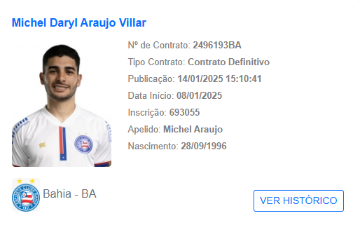 Michel Araújo no BID