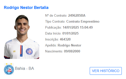 Nestor no BID