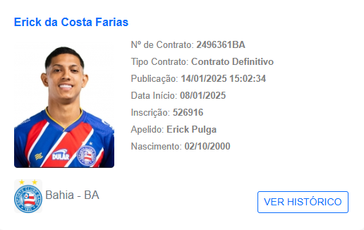 Pulga no BID