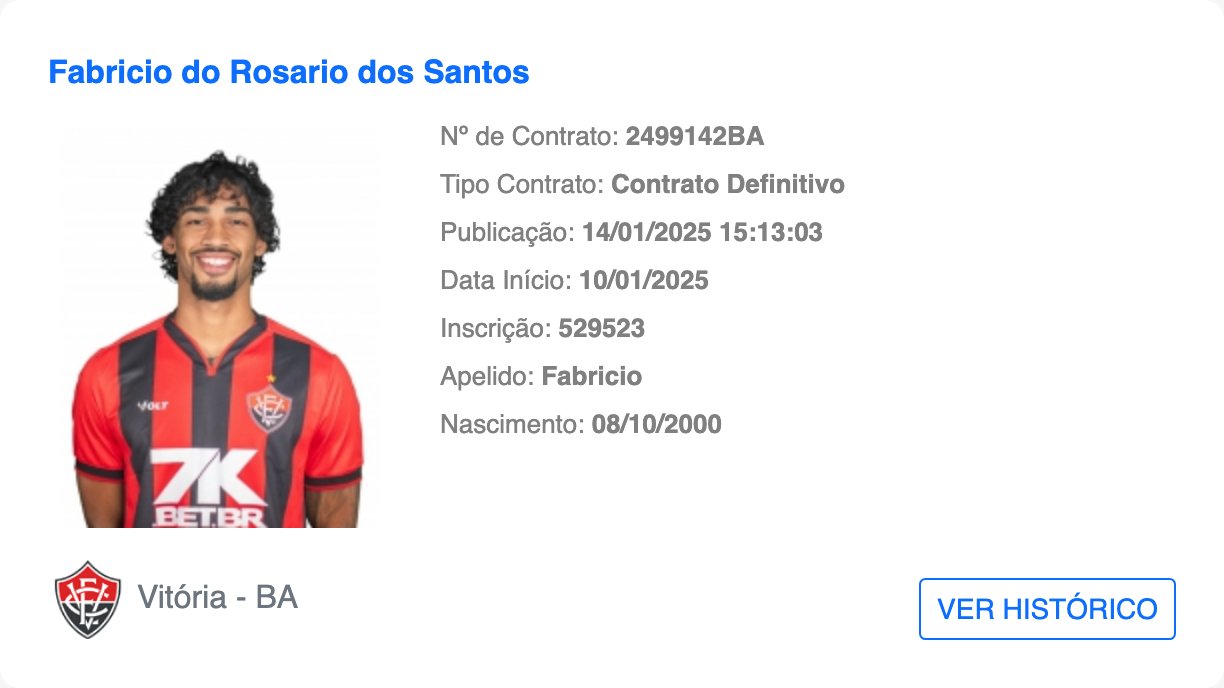 Fabri no BID da CBF