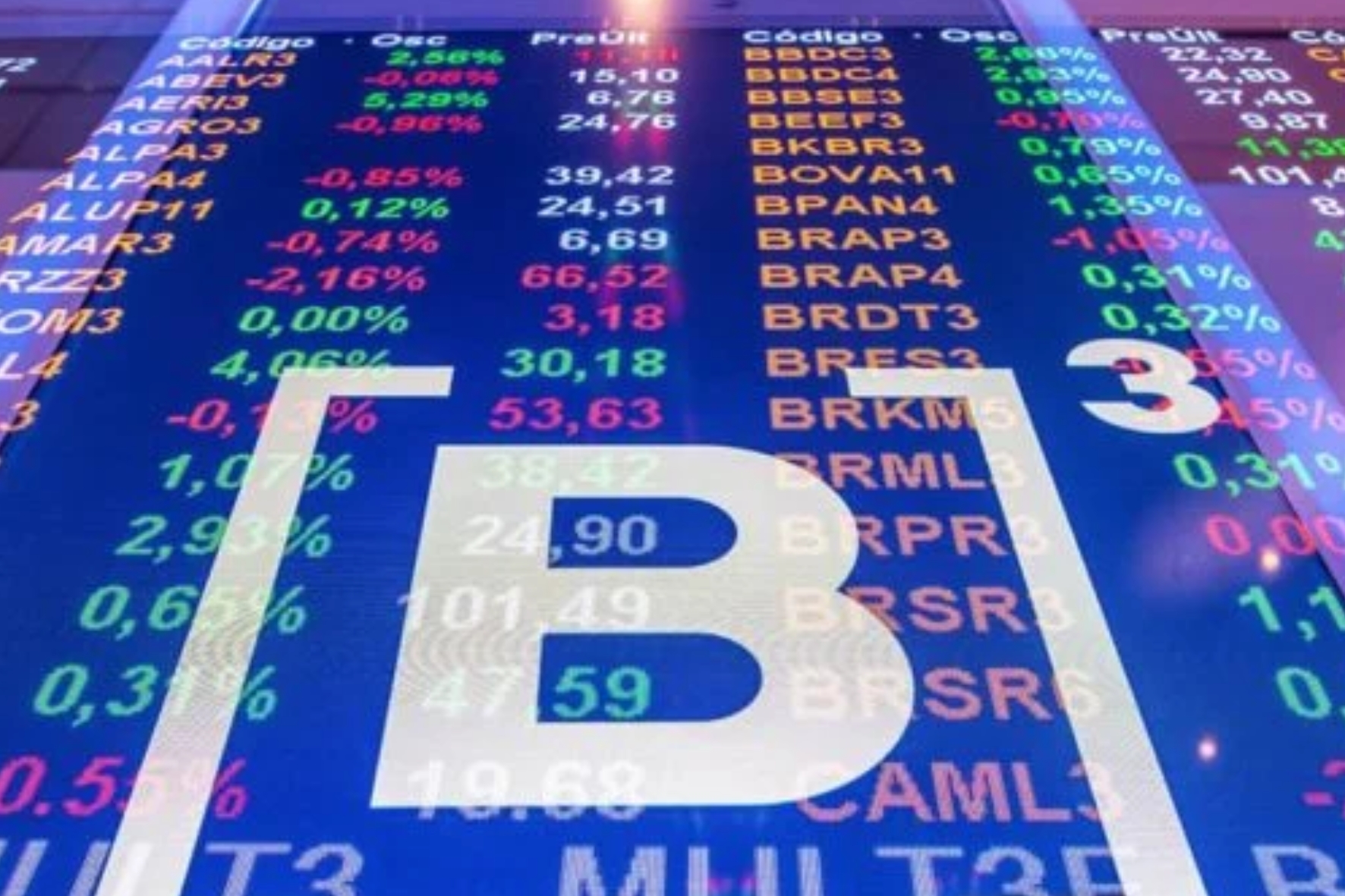 Investidores e reguladores têm até 2 de agosto para propor novas regras ...