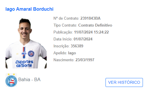 Iago Borduchi no BID