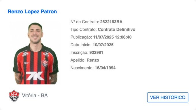 BID de Renzo