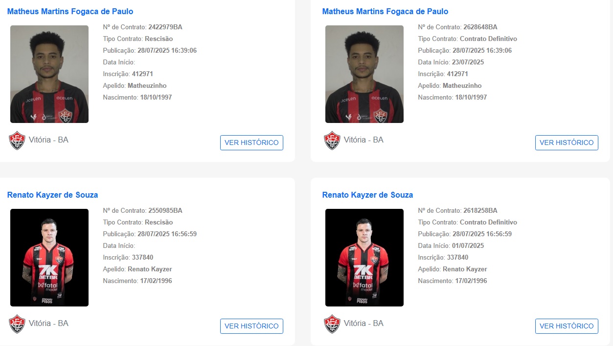 Print de tela do BID da CBF