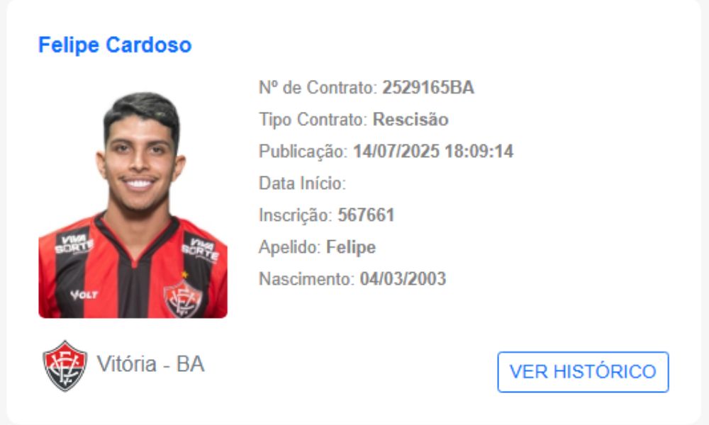 Divulgação / BID-CBF