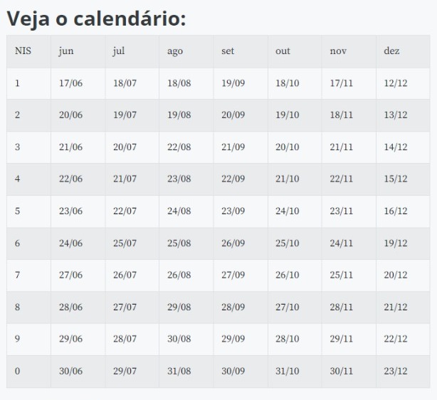 calendário auxílio brasil