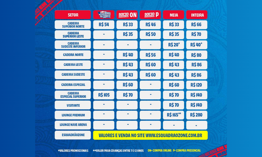 Tabela de ingressos para Bahia x Vasco